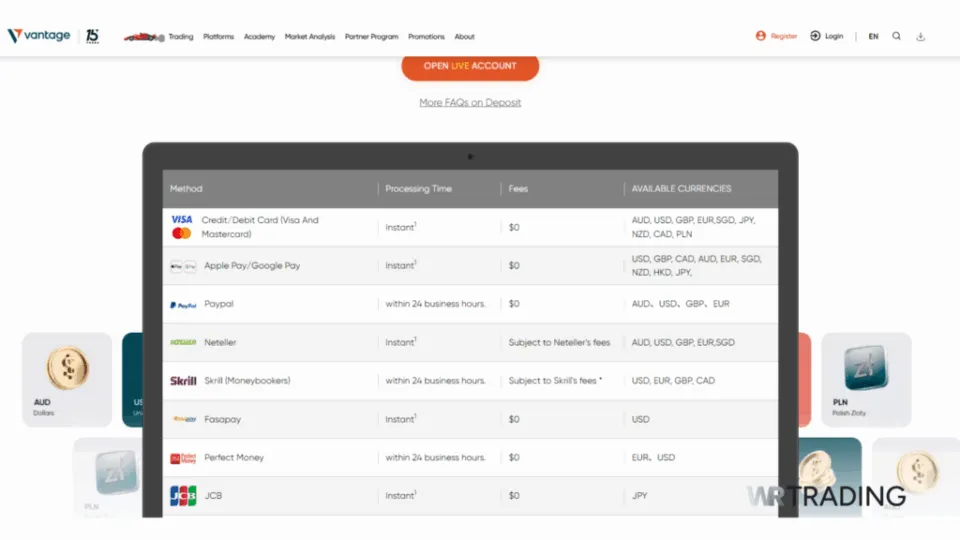 Vantage Markets all Deposits and Withdrawal Methods Available
