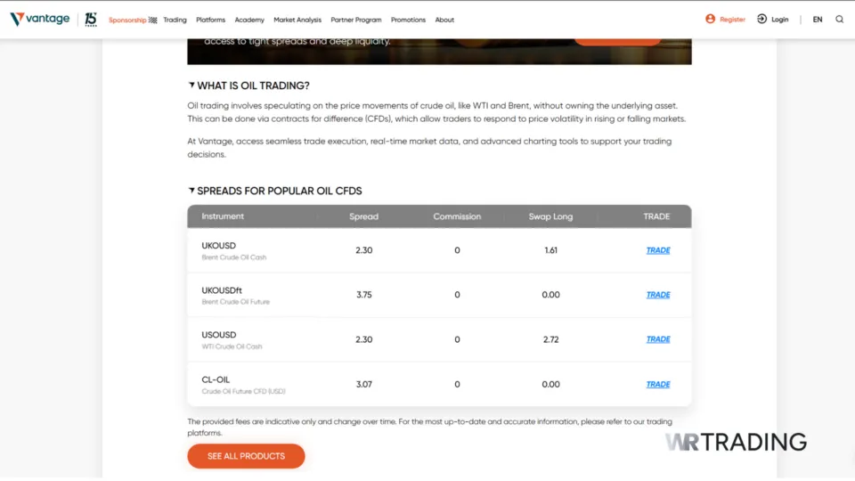 Vantage Markets Spreads for Oil