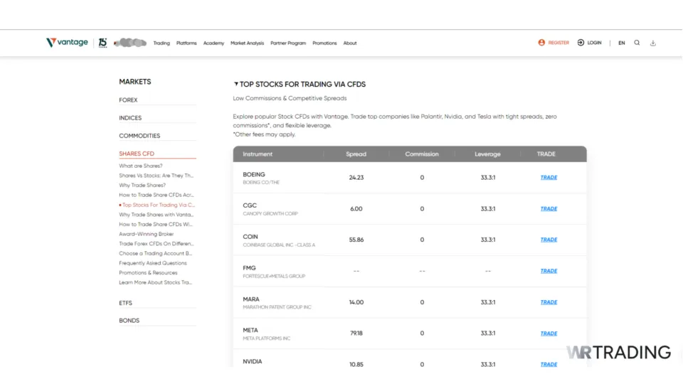 Vantage Markets Stock CFD Broker