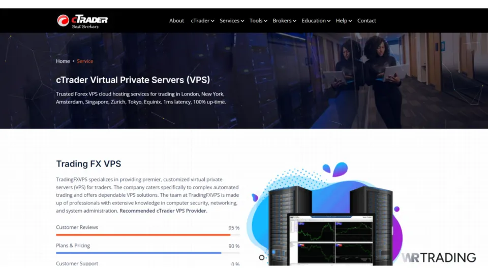 cTrader VPS for ultra-fast order execution and low-latency trading