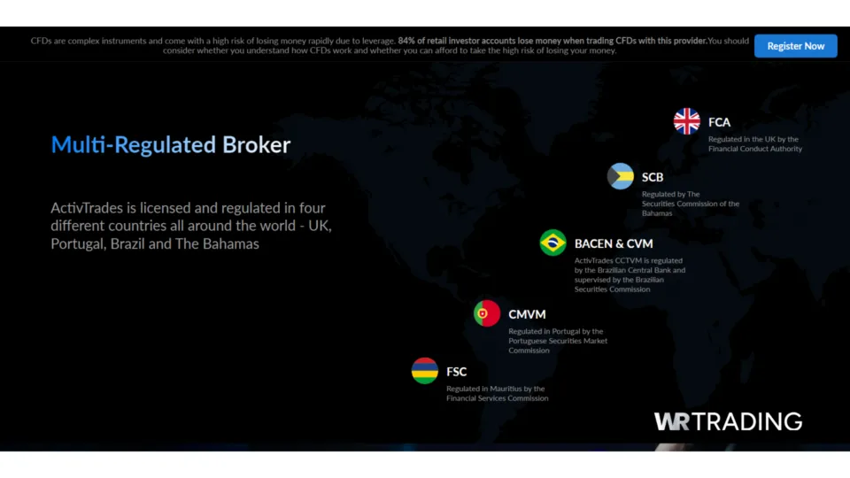 ActivTrades Best FCA Regulated Forex Broker