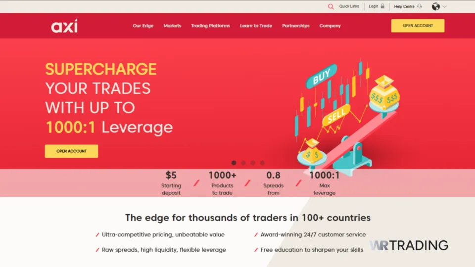 Axi Best Forex Broker in Australia