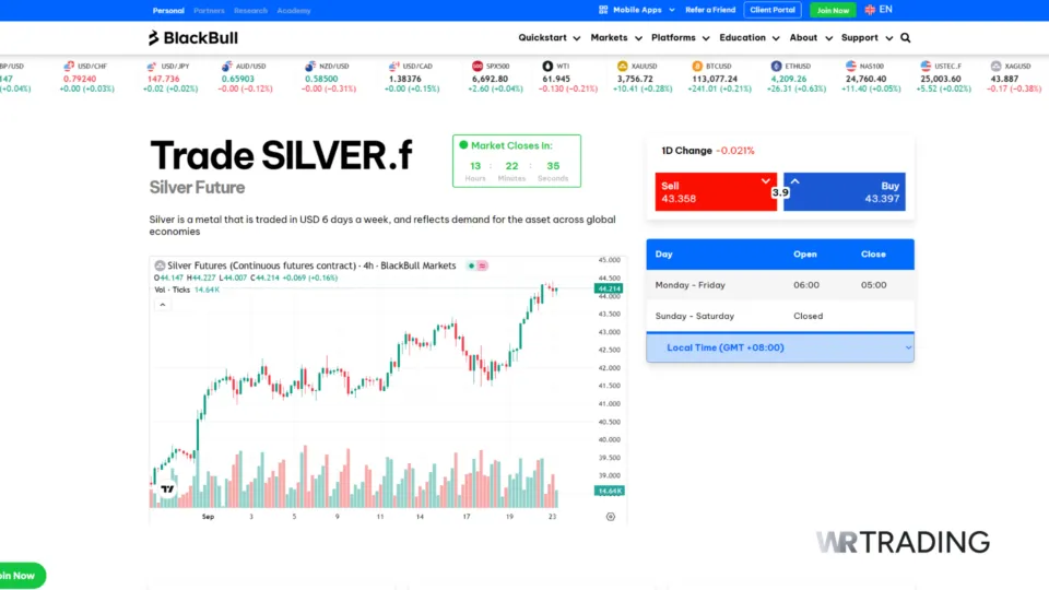 BlackBull Markets Best Broker to trade Silver XAG/USD