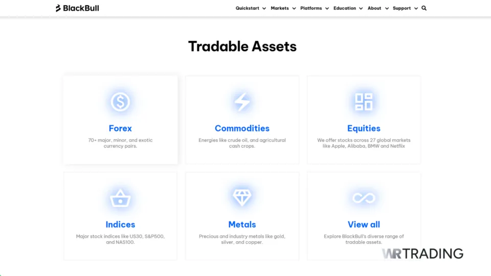 BlackBull Markets Offshore Forex Broker