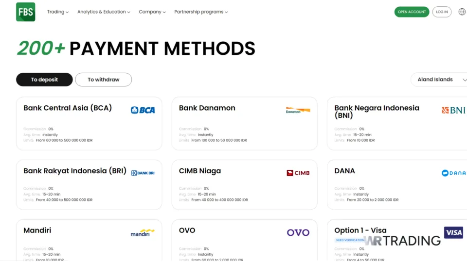 FBS Forex Broker Payment Methods