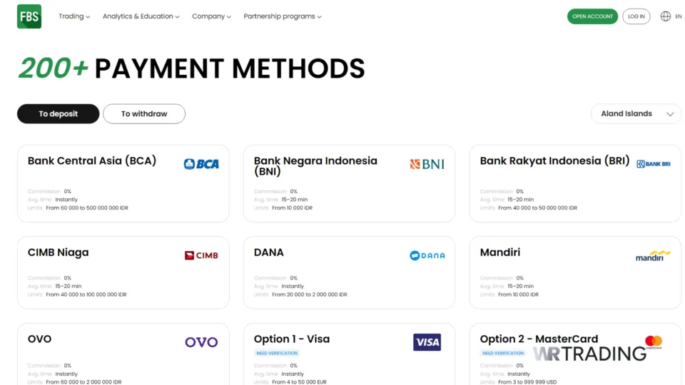 FBS Best Forex Broker that Accept Credit Cards