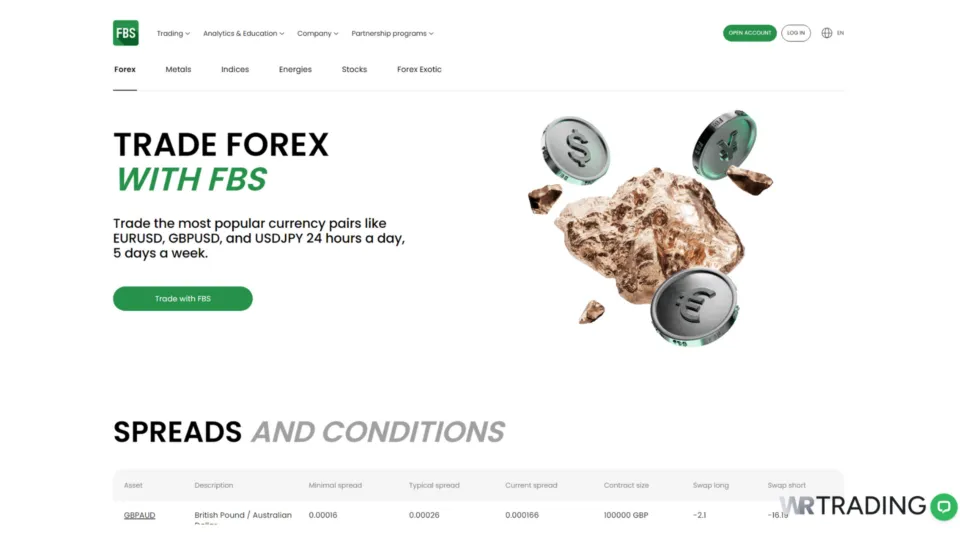 FBS Forex Trading Account Types