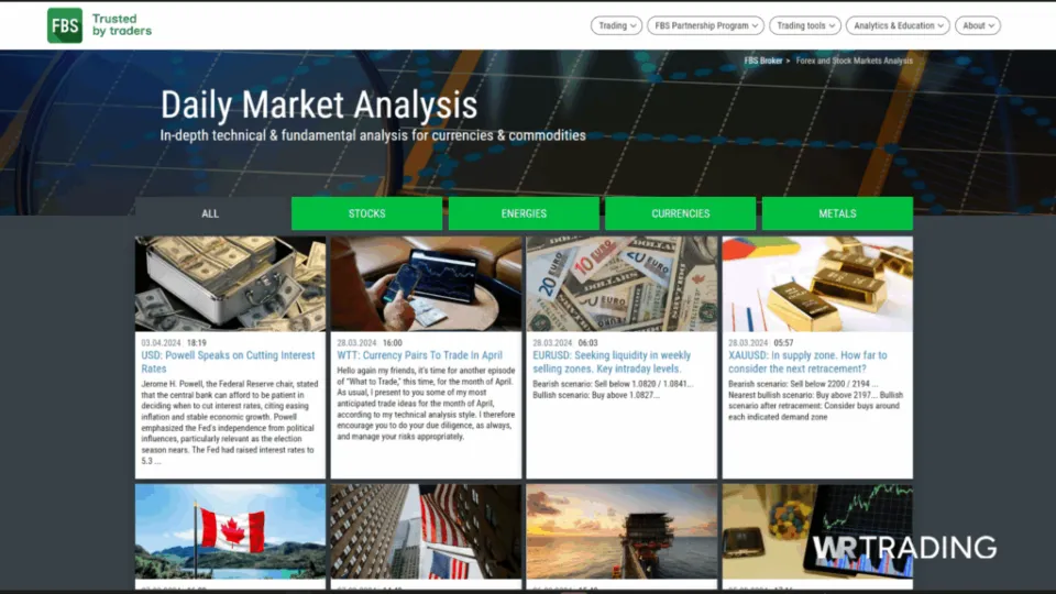 FBS Swap Free Account for Halal Trading