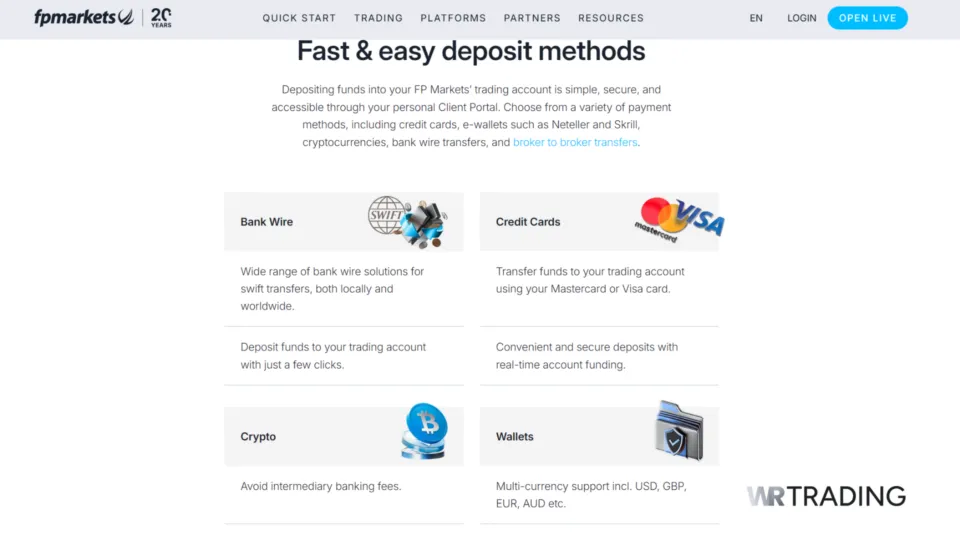 FP Markets Best Forex Broker that Accept Credit Cards