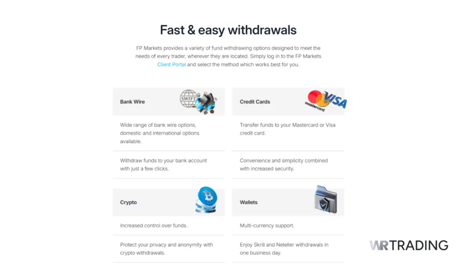 FP Markets Crypto Withdrawal Methods