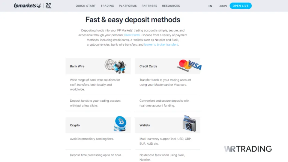 FP Markets Payment Methods Available for Traders