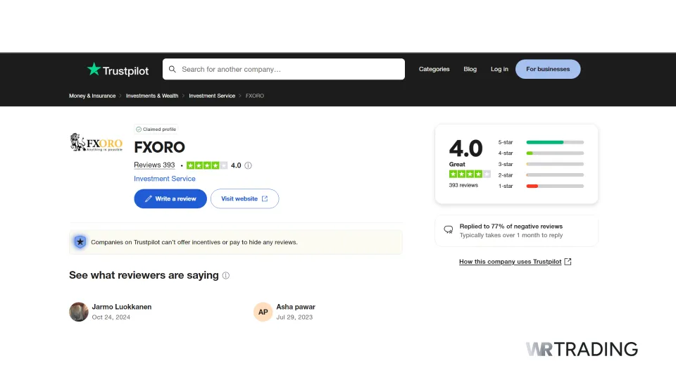 FXORO Trustpilot trusted Reviews