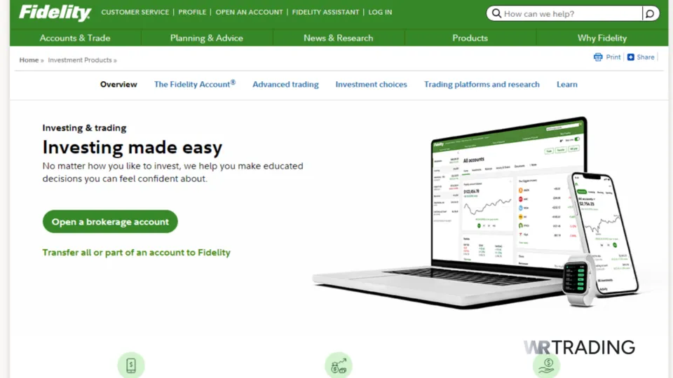 Fidelity Best Options Trading Broker