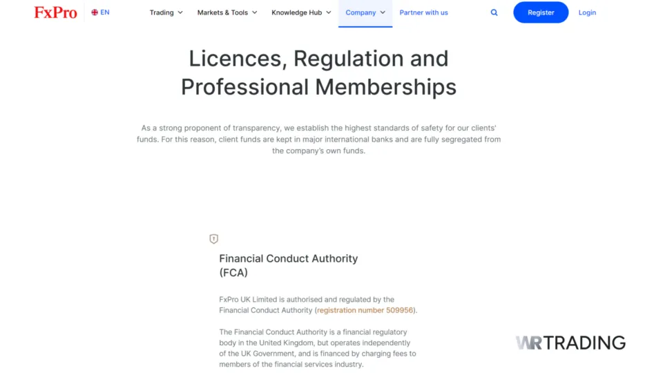 FxPro Best FCA Regulated Forex Broker