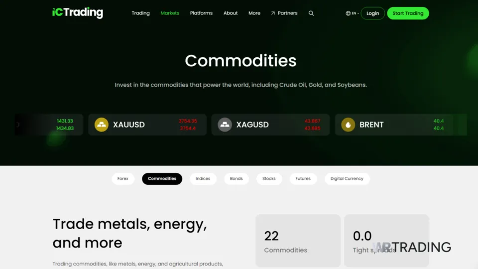 IC Trading Best Broker to trade Silver XAG/USD