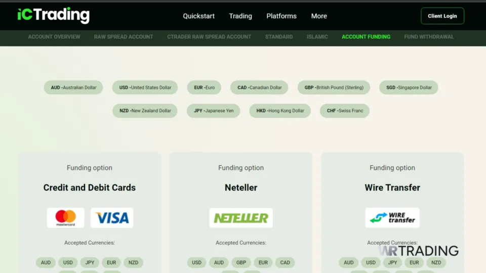 IC Trading Best Forex Broker that Accept Credit Cards