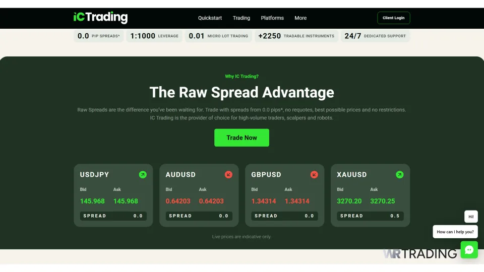 IC Trading Forex Trade Equities Page
