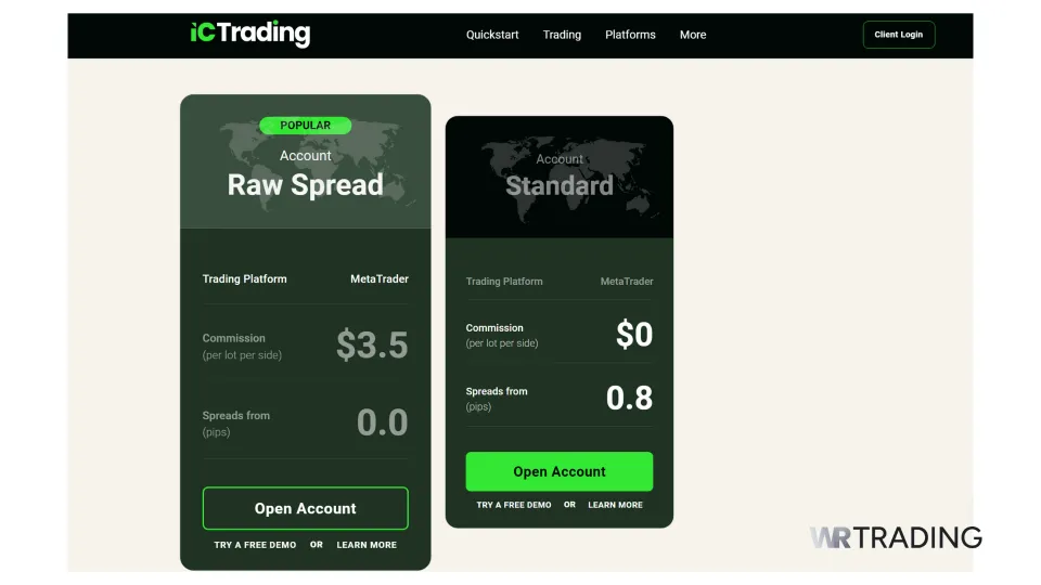 IC Trading Best Raw Spreads Brokers