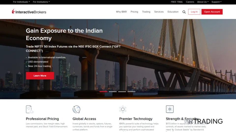 InteractiveBrokers Best Options Trading Broker