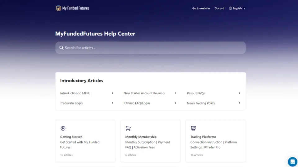 My Funded Futures - Help Center