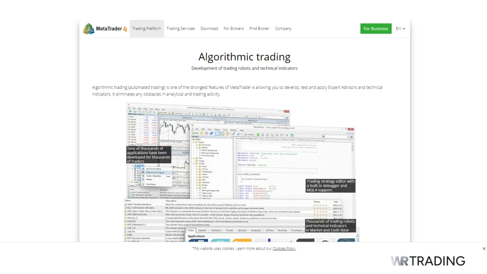 Algorithmic Trading for MetaTrader 4 Brokers