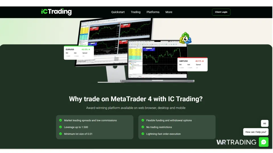 Metatrader 4 (MT4) Broker IC Trading