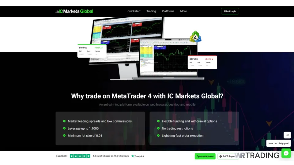 IC Trading MetaTrader Integration