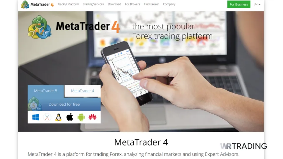 MetaTrader 4 Forex Trading Platform