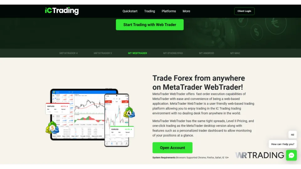 MetaTrader 5 (MT5) Broker IC Trading