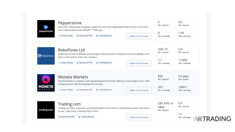 MetaTrader 5 (MT5) Broker Research
