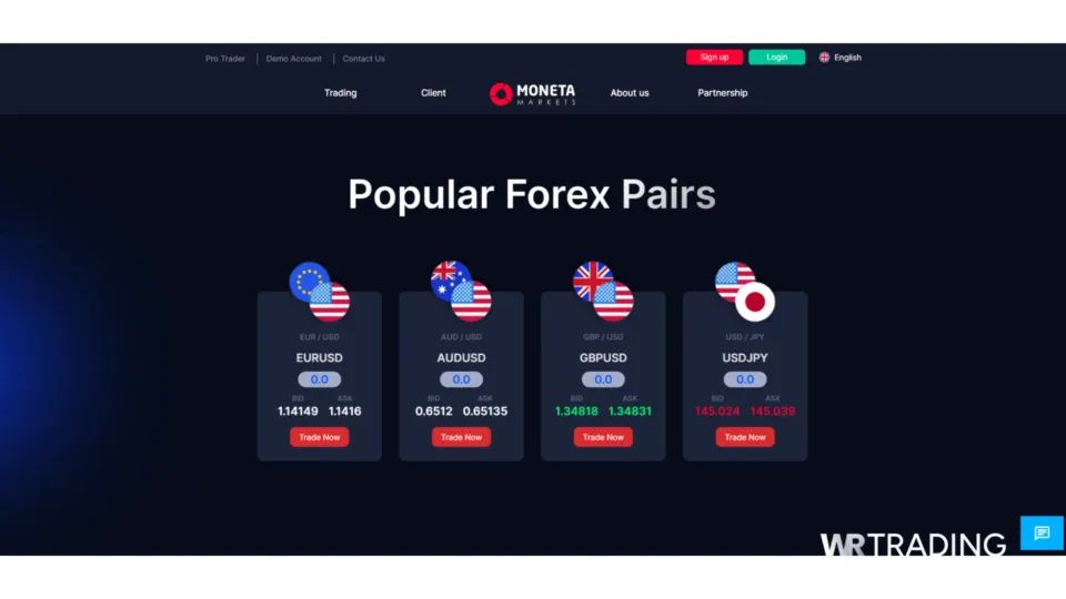 Moneta Markets Forex Scalping Details