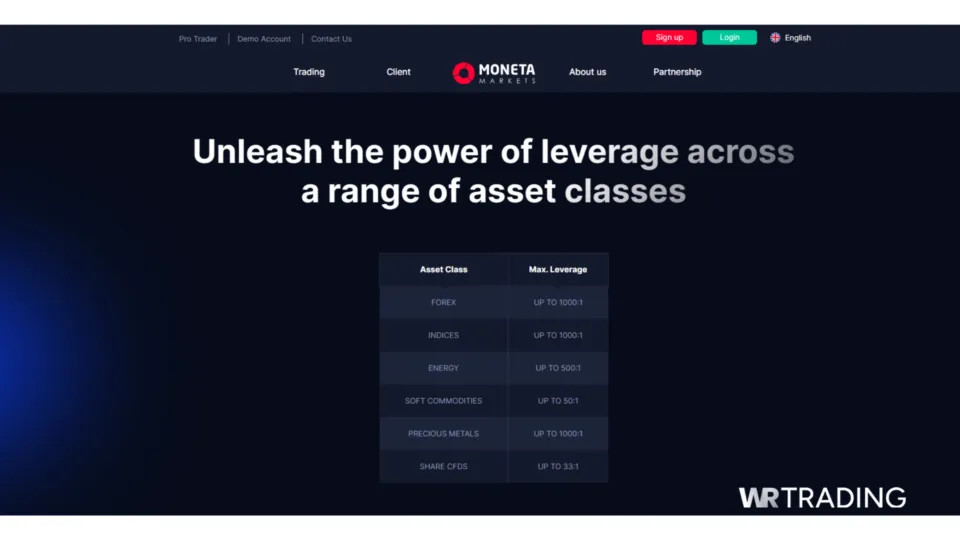 Moneta Markets High Leverage Broker