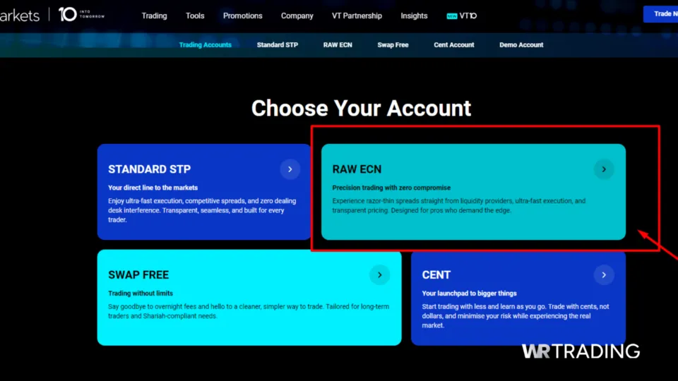 Moneta Markets ECN Trading Accounts Overview