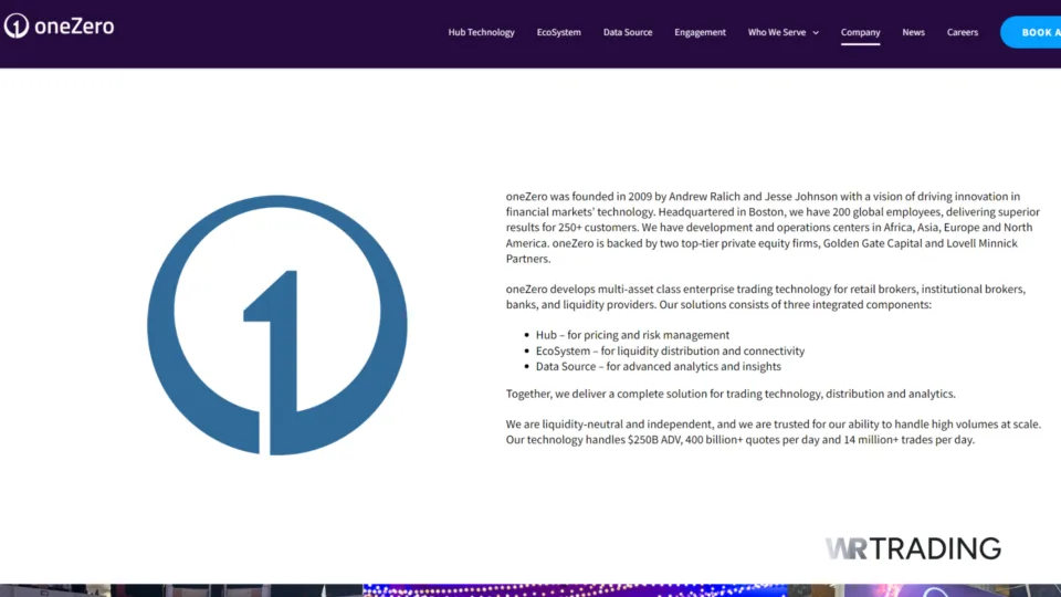 OneZero Company Prime Broker