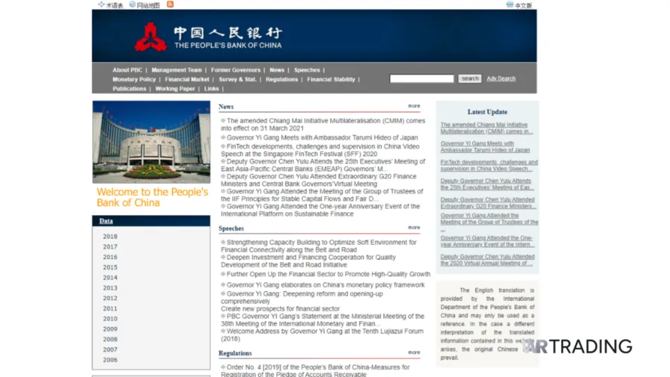 People's Bank of China (PBOC)