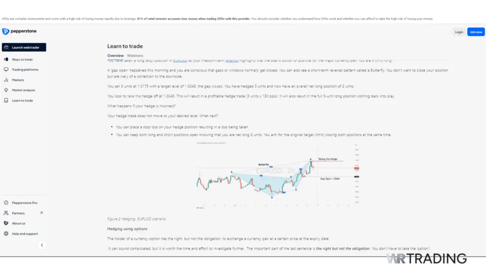 Pepperstone Broker for Hedging Strategies