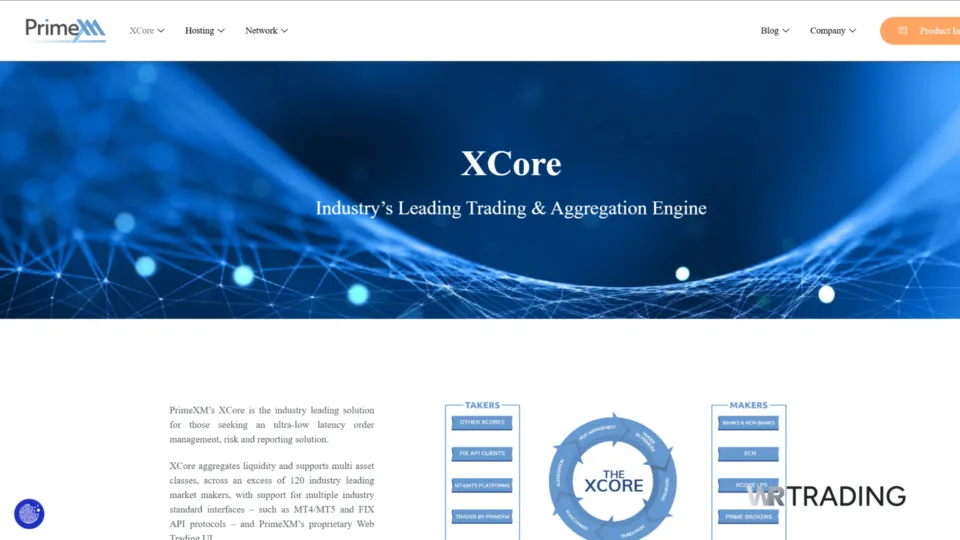 PrimeXM XCore Website