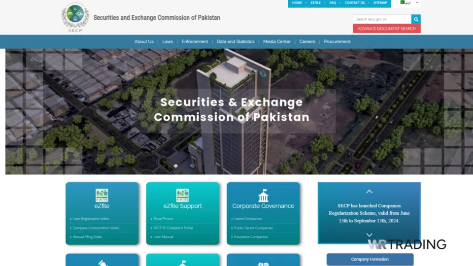 Securities and Exchange Commission of Pakistan (SECP)