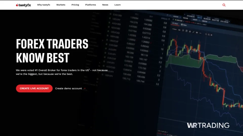 TastyFX Best Forex Broker in the USA