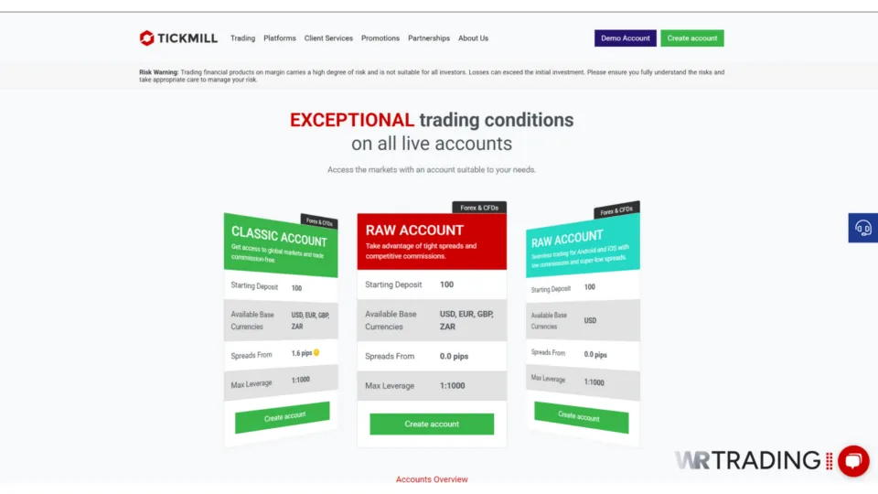 Tickmill HFT Trading & Strategies