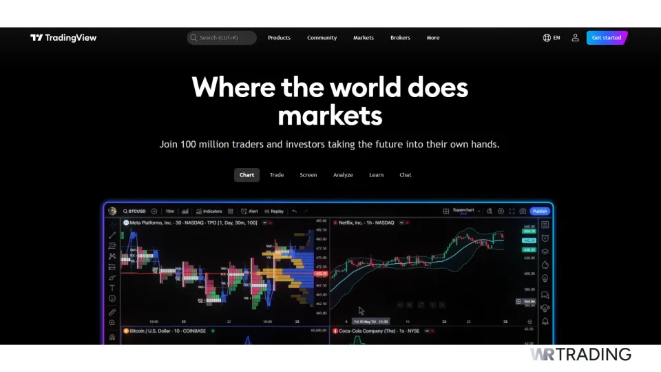 TradingView Desktop Platform