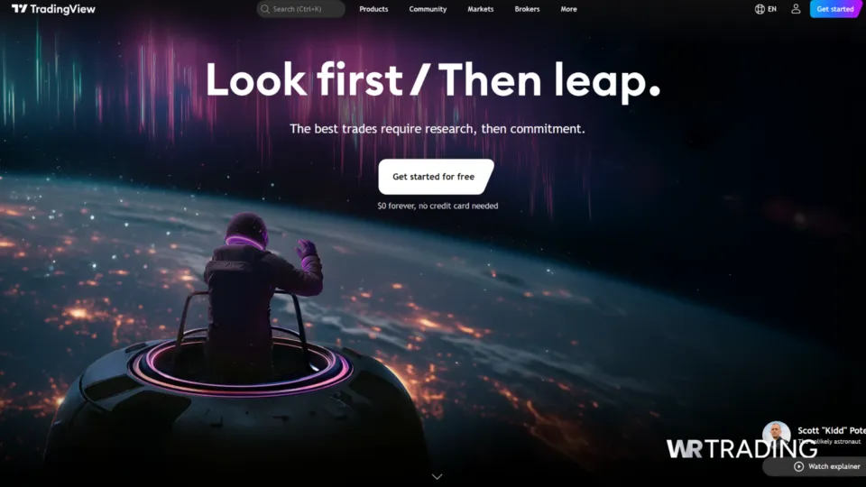 TradingView Third Party Forex Trading Platform