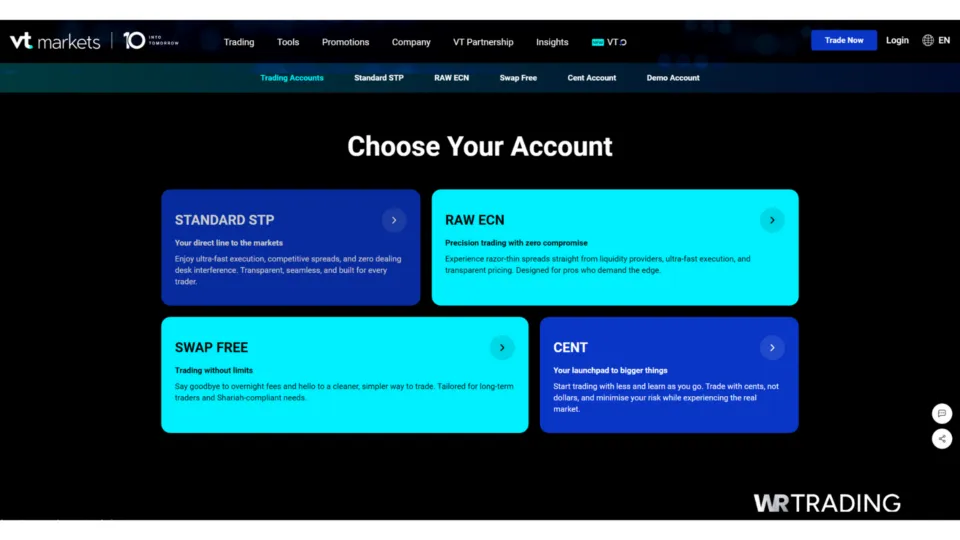 VT Markets ECN Trading Accounts Overview
