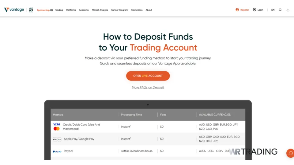 Vantage Markets Best Forex Broker that Accept Credit Cards