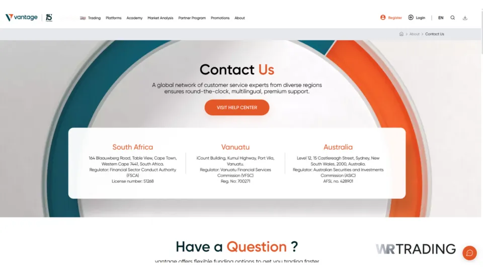 Vantage Markets Help Centre Support