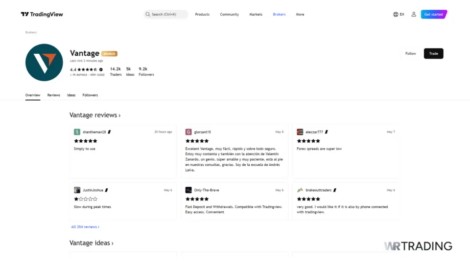 Vantage Markets broker profile on TradingView platform