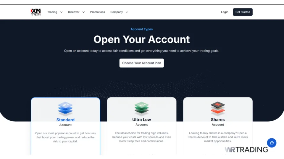 XM Forex Trading Account Types