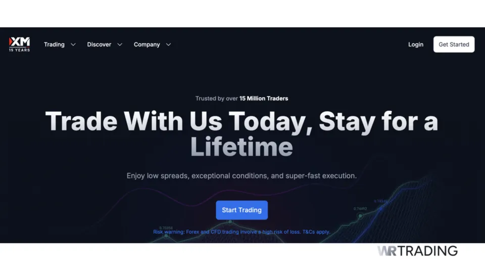 XM -Forex Broker in South Africa