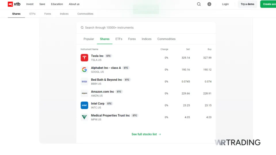 XTB Trading Conditions