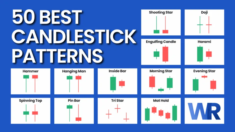 50 Best Candlestick Patterns in Trading explained